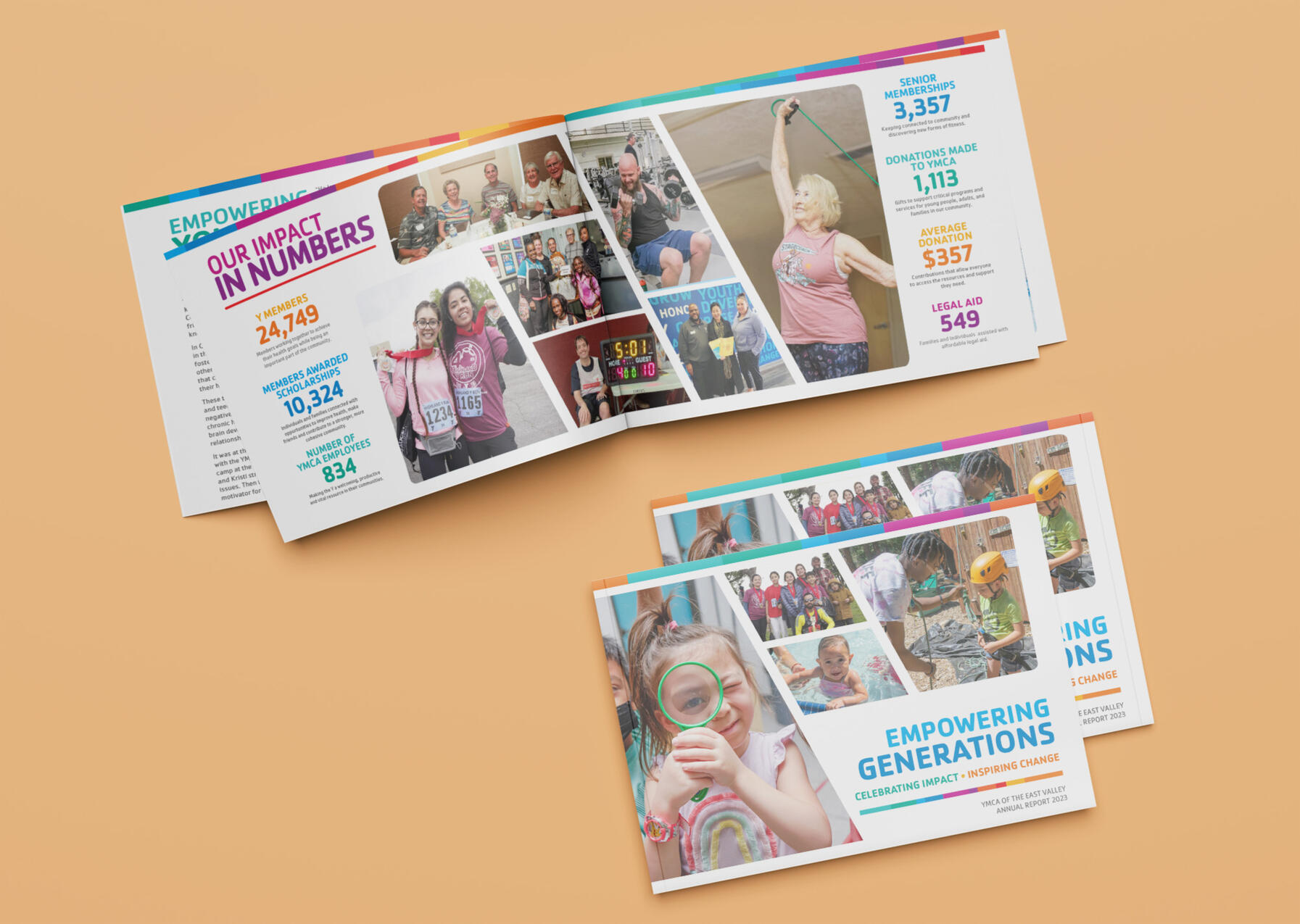 YMCA Annual Report 2022-2023