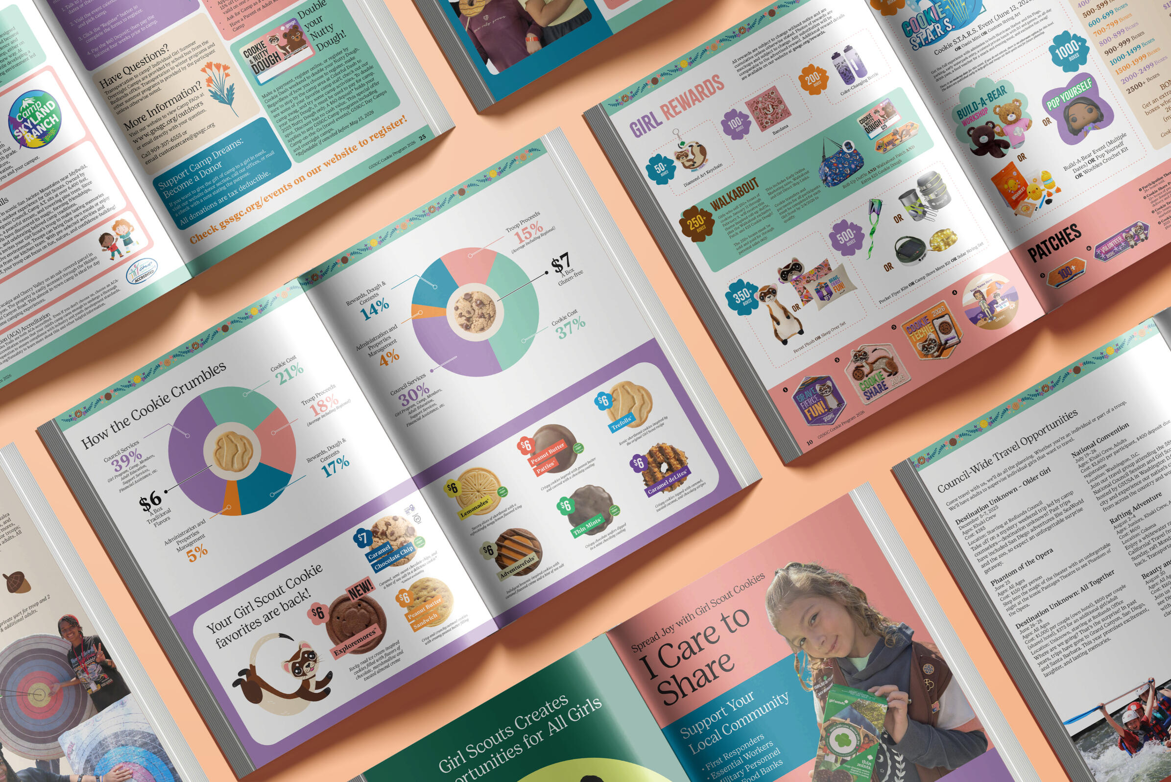 Created a new website from scratch with Marketing Director